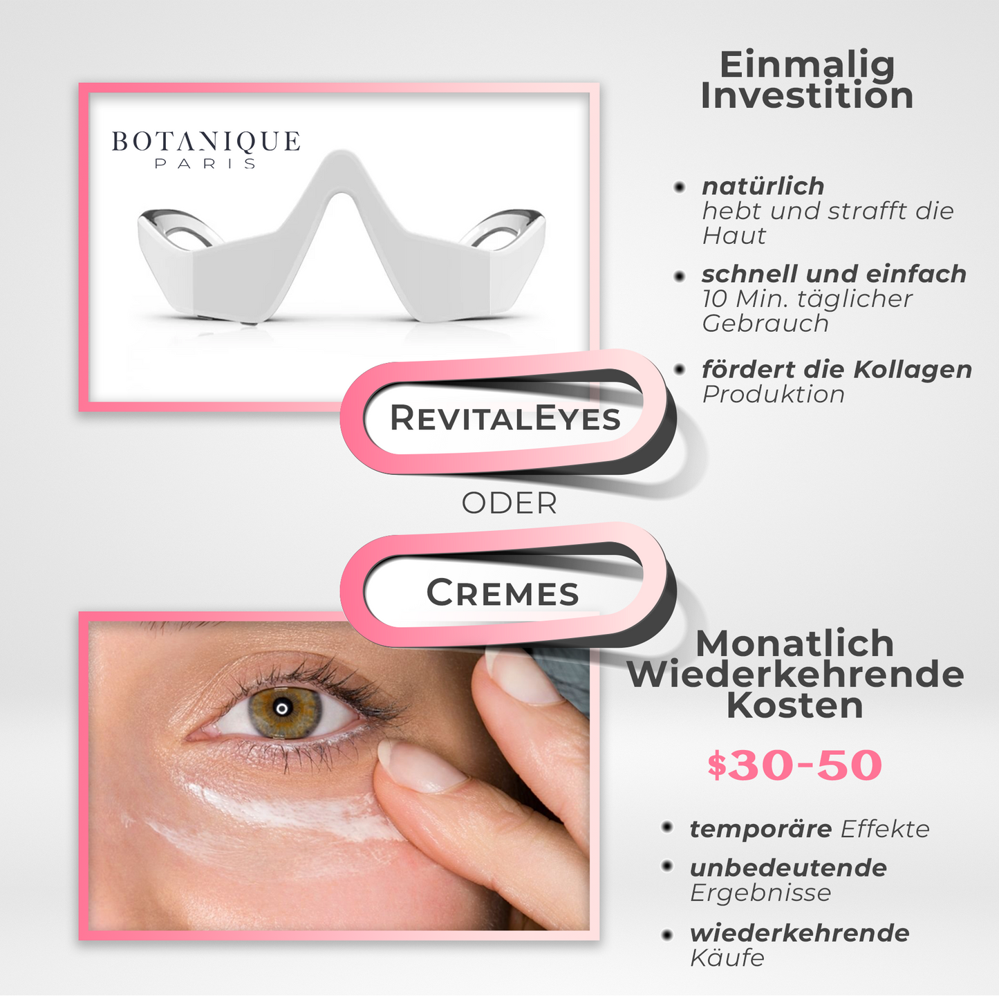 RevitalEyes™ Fortschrittliche Regenerationstherapie unter den Augen