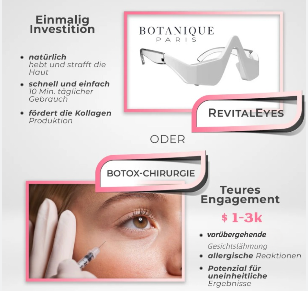 RevitalEyes™ Fortschrittliche Regenerationstherapie unter den Augen